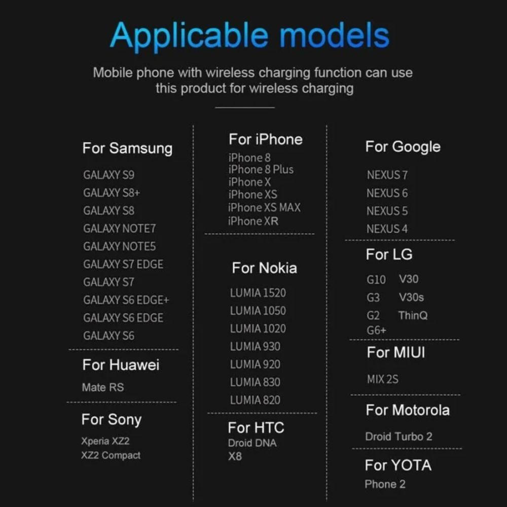 Refurbished 9eight5 Qi Wireless Fast Charging Pad for Phones (10W) - Reebelo Australia