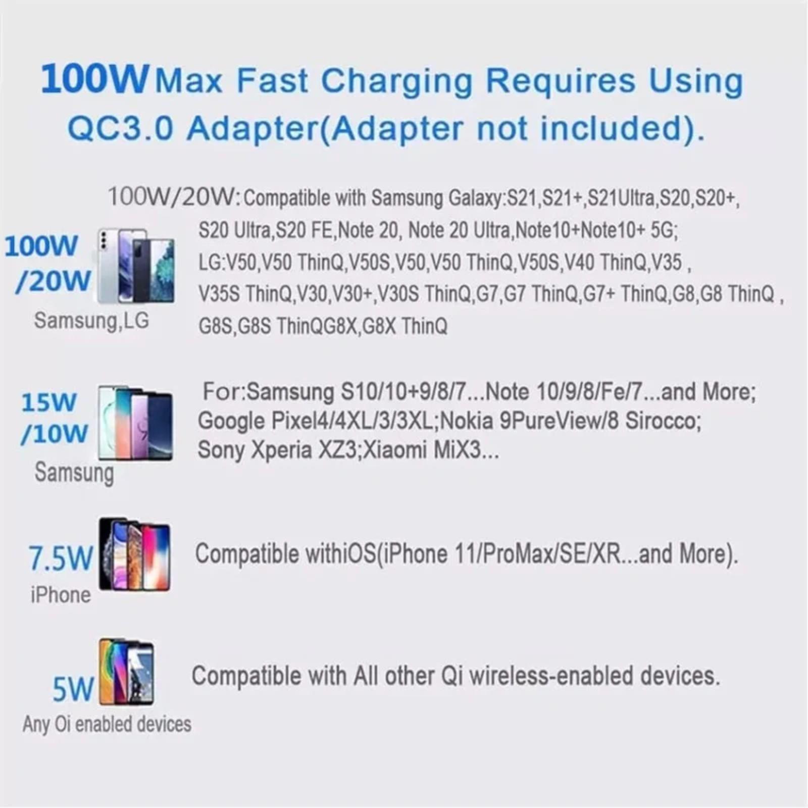 Refurbished 9eight5 Wireless Charger Pad (300W) - Reebelo Australia