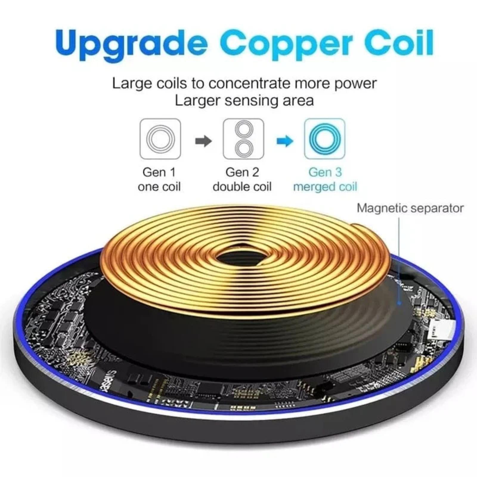 Refurbished 9eight5 Wireless Charger Pad (300W) - Reebelo Australia