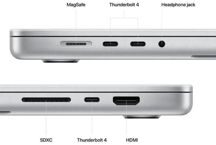 MacBook Pro (2023) 14-inch - Apple M2 Pro chip: 10-core CPU/16-Core GPU - 16GB RAM - SSD 1TB