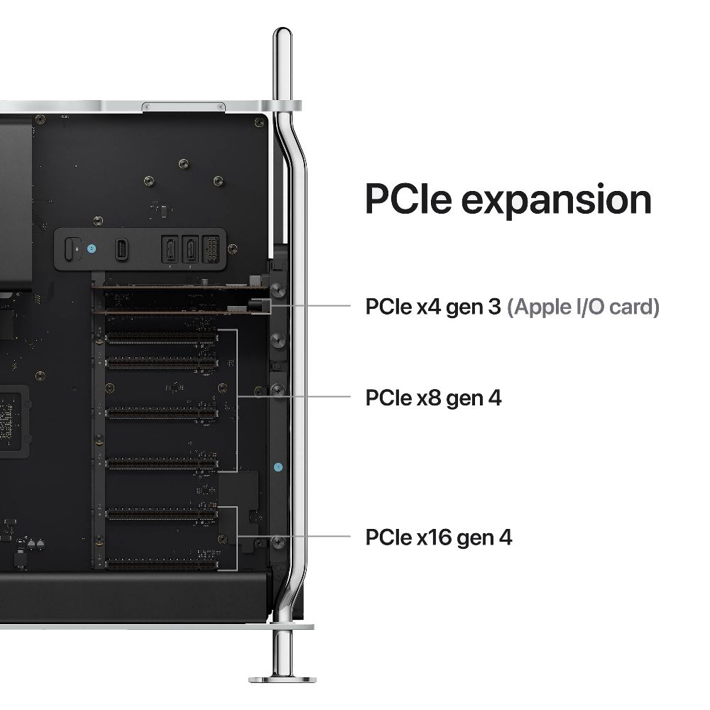 Apple Mac Pro (2023) - Apple M2 Ultra chip: 24-core CPU | 60-core GPU - 1TB - Silver - 64GB RAM