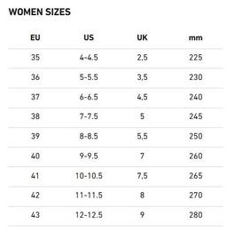 Birkenstock Arizona EVA Regular Fit Unisex Sandals