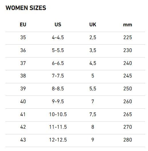 Birkenstock Arizona EVA Regular Fit Unisex Sandals