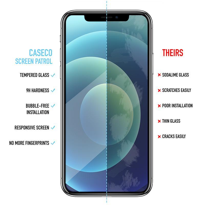 Refurbished Caseco iPhone 14 Pro Max Glass Screen Protector - Reebelo Australia