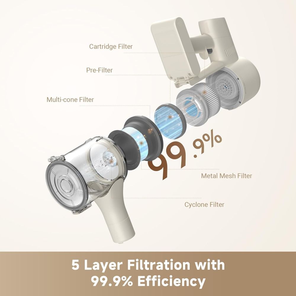 Dreame R10 Pure Cordless Stick Vacuum Cleaner - White