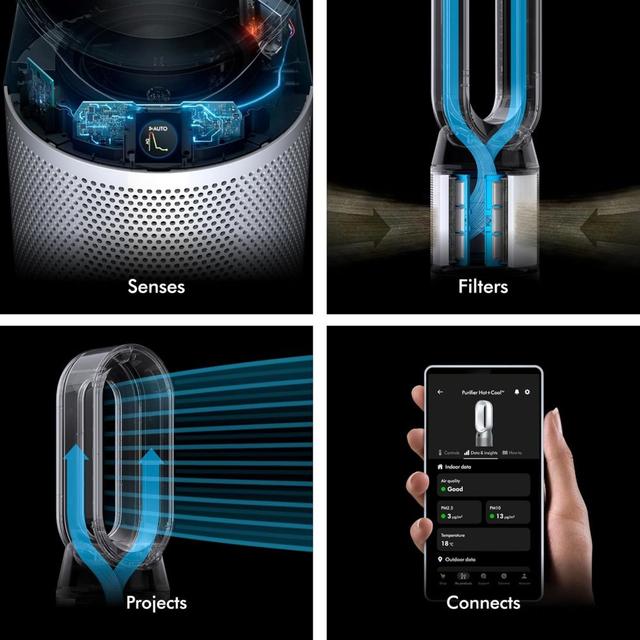 https://cdn.reebelo.com/pim/products/P-DYSONPURIFIERHOTPLUSCOOLHP1HP11/WHI-image-6.jpg