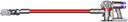https://cdn.reebelo.com/pim/products/P-DYSONV7ADVANCEDCORDLESSSTICKVACUUM/RED-image-2.jpg