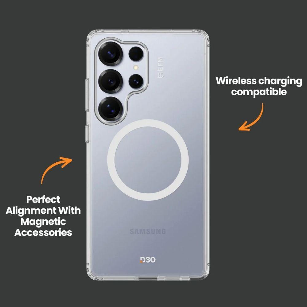 EFM Volta Phone Case for Samsung Galaxy S25 Ultra - Twill Weave Pattern