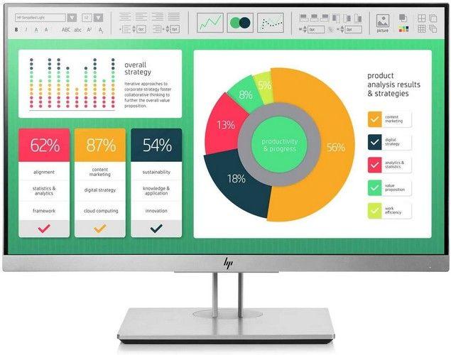 HP  EliteDisplay E223 Monitor  21.5" - Silver - Excellent