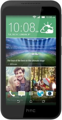 Refurbished HTC Desire 320 - Reebelo Australia