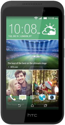 Refurbished HTC Desire 320 - Reebelo Australia