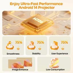 Magcubic HY300Max 8K WiFi 6 Portable Projector - White