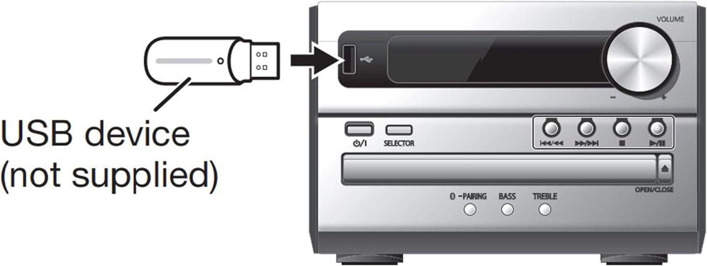 Panasonic SC-PM250GN-S Micro HiFi System - Excellent - Black