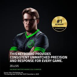 Refurbished Razer Huntsman V3 Pro TKL Gaming Keyboard - Reebelo Australia