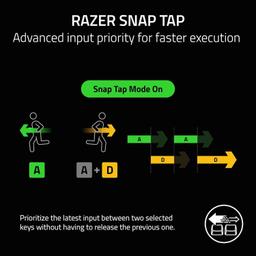 Refurbished Razer Huntsman V3 Pro TKL Gaming Keyboard - Reebelo Australia