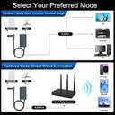 https://cdn.reebelo.com/pim/products/P-STARLINKV3ETHERNETADAPTER/GRE-image-4.jpg