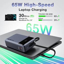 Tough On 65W 20000mAh Power Bank Built-in USB-C Cable - Blue