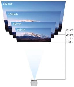 Zentus 1080p Smart Projector 9500 Lumens - Silver