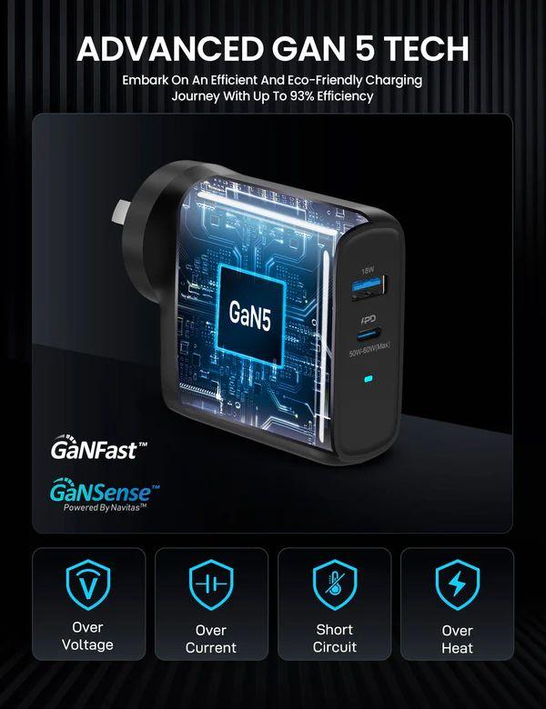 Zyron Powaforce 68W GaN 5 Charger - Black