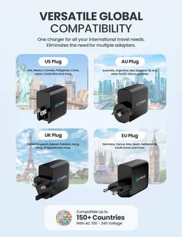 Zyron Powerpod 67W USB-C GaN Travel Charger - Black