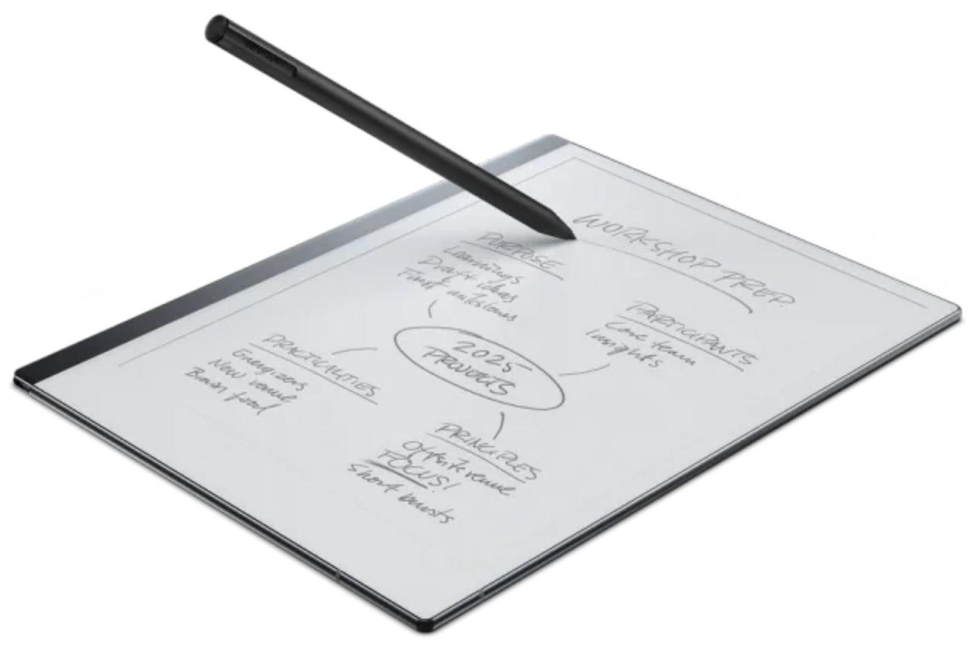 A Paper Tablet Refurbished reMarkable 2 10.3